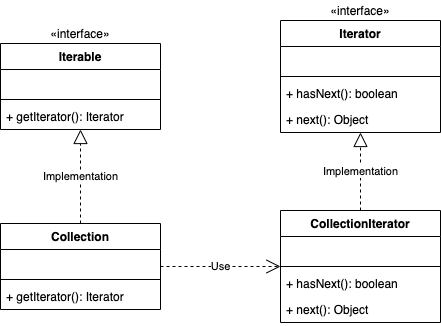 demo-async